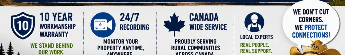 10 year workmanship warranty, 24/7 recording and Canada-wide service